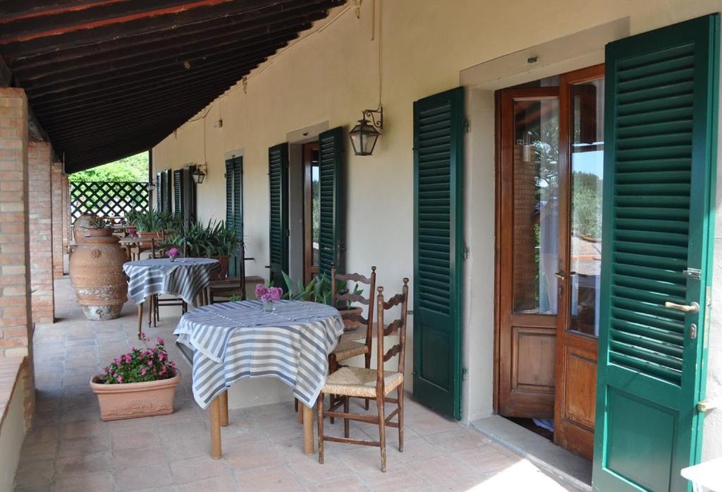 Casalecchi Hotel Castellina in Chianti